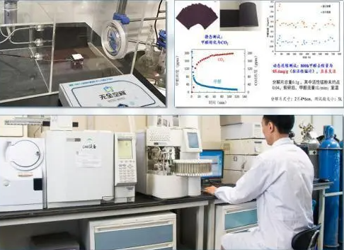 抑尘除霾剂检测-抑尘除霾剂检测第三方实验室